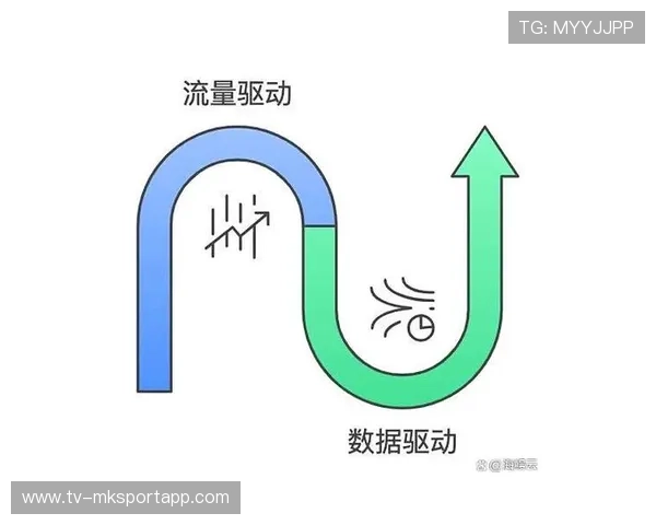 战队资源整合提升运营效率，战队资源整合提升运营效率的措施